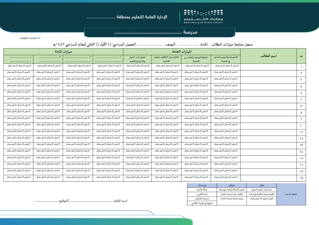 سجل متابعة مهارات الطلاب/الطالبات