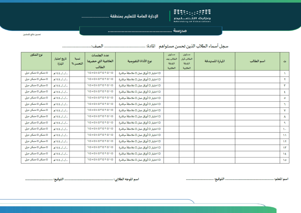سجل أسماء الطلاب/ الطالبات الذين/ اللاتي تحسن مستوياتهم/ـن