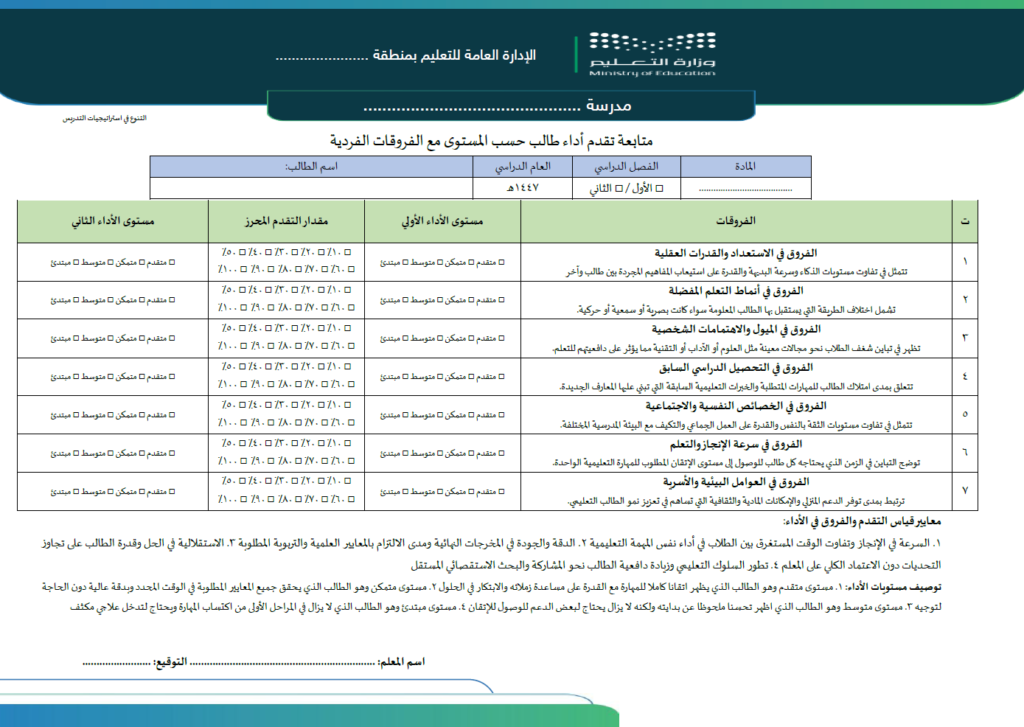 سجل متابعة تقدم أداء الطلاب/ الطالبات حسب الفروقات الفردية