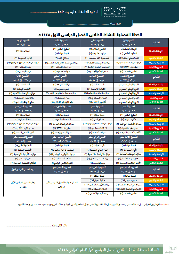 الخطة الفصلية لرائد النشاط